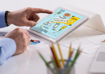 Feedback Concept on Tablet PC Screen