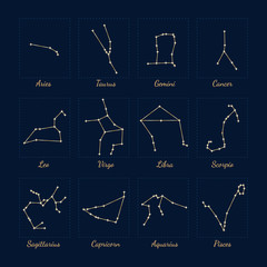 Zodiac astrology signs set