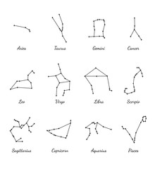Zodiac signs outline set