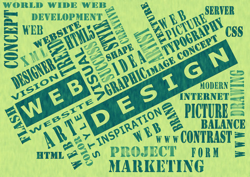 The word cloud of the web design,business and internet concept