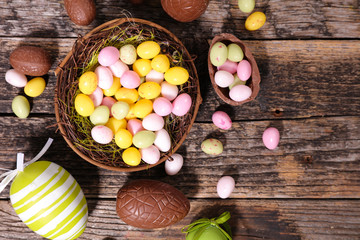 easter chocolate egg and candy