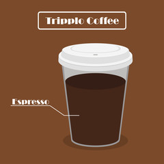 Glass with coffee recipe