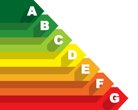 &eacute;chelle &eacute;nerg&eacute;tique dpe, norme europ&eacute;enne classement consommation