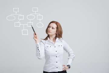 Woman drawing flowchart, business process concept
