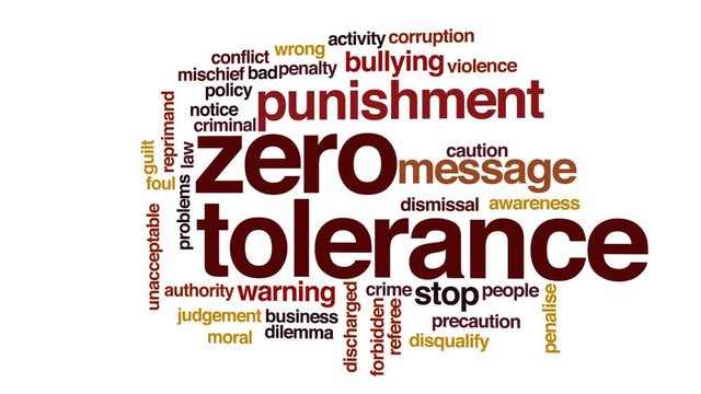 Zero tolerance word cloud