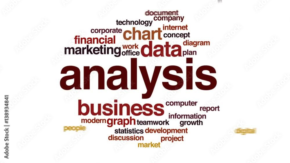 Poster analysis animated word cloud, text design animation.