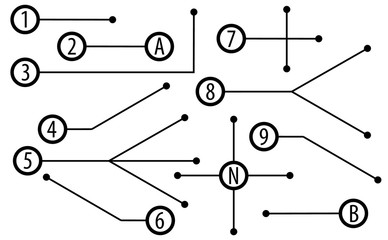 Schematic pointers. Extension lines to indicate the details of the drawings and diagrams. The elements of graphic design.