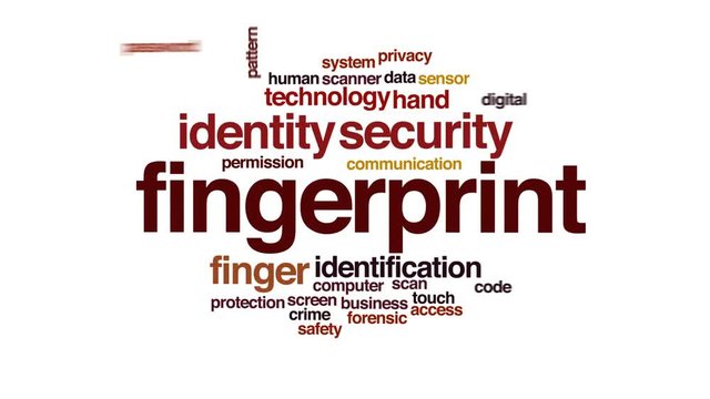 Fingerprint animated word cloud, text design animation.
