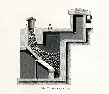 Coal gas generator for glass furnace (from Meyers Lexikon, 1895, 7/618/619)