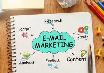 Notebook with Toolls and Notes about E-mail Marketing,concept
