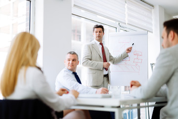 Fototapeta premium Presentation and collaboration by business people