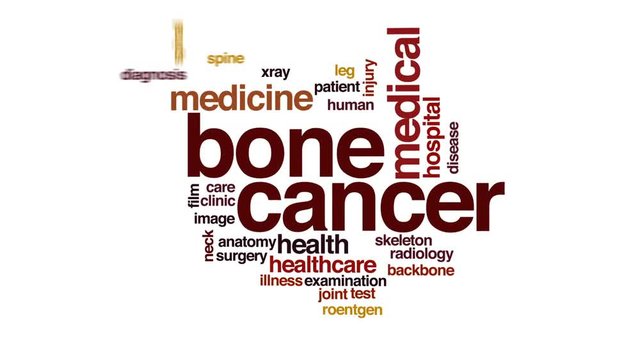 Bone cancer animated word cloud, text design animation.