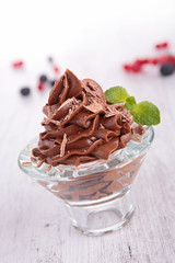 chocolate ice cream