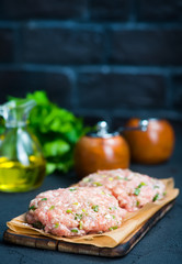 raw cutlets