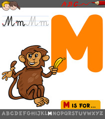 letter m with cartoon monkey