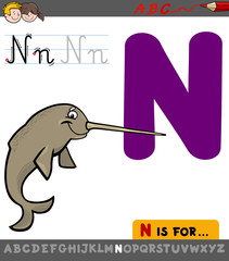 letter n with cartoon narwhal © Igor Zakowski