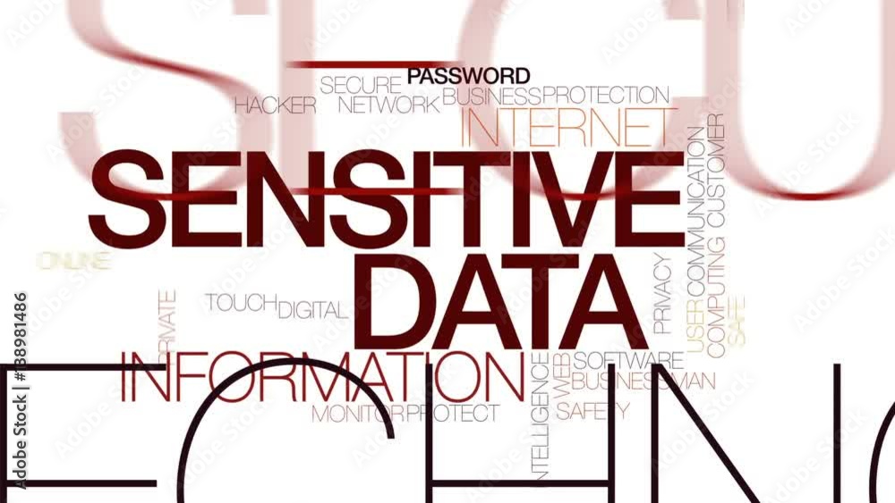 Poster sensitive data animated word cloud, text design animation. kinetic typography.
