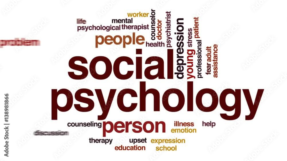 Wall mural social psychology animated word cloud, text design animation.