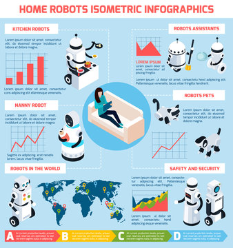 Home Robots Infographics Isometric Layout