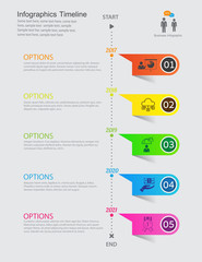 Time line infographic and icons vector design template.