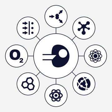 Set of 9 molecular filled icons
