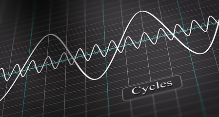 Business or Economic Cycle