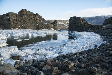 Plan d'eau en Islande