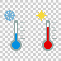 Temperature season, thermometer