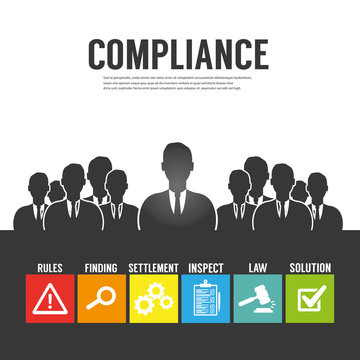 Compliance