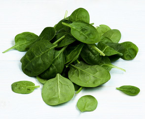 Raw Spinach Leafs