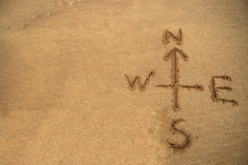 Natural Navigation - Compass Points Drawn in Sand