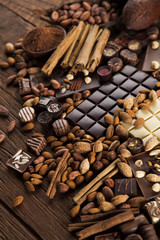 Cinnamon, Dark chocolate with milk and candy sweet