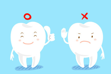 tooth do different gesture