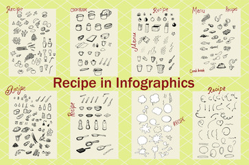 Recipe in Infographics