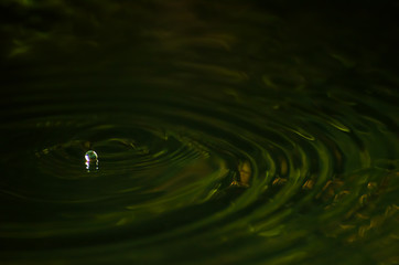 abstract background with water and drop