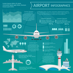 Airport passenger terminal and waiting room. International arrival departures background vector illustration airplane infographic