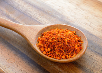 Cayenne pepper in a spoon