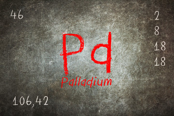 Isolated blackboard with periodic table, Palladium
