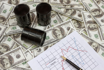 Black barrel of oil spilled on the money dollar, the schedule of profit growth of income. The idea:...