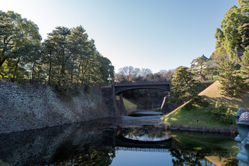 江戸城二重橋