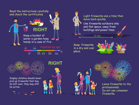 Picture Instruction for Right Firework Usage.