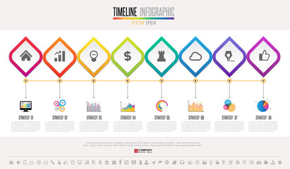 Timeline Infographics Design Template