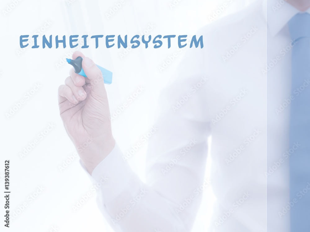 Canvas Prints einheitensystem