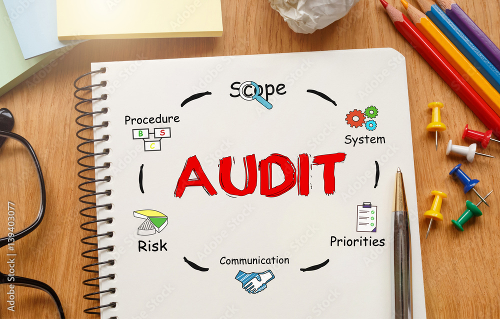Poster notebook with toolls and notes about audit