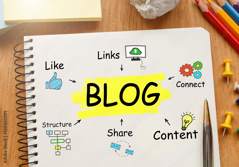 Poster notebook with toolls and notes about blog