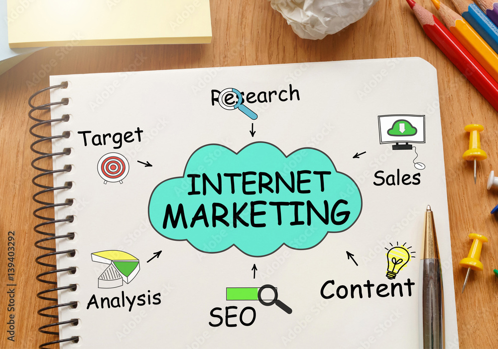 Poster notebook with toolls and notes about internet marketing