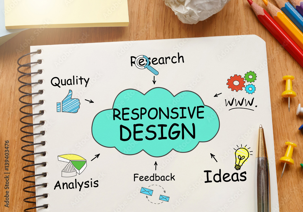 Poster notebook with toolls and notes about responsive design