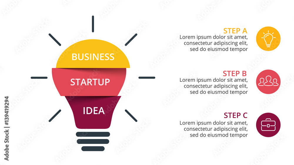 Wall mural Vector light bulb infographic. Template for circle diagram, graph, presentation and round chart. Business startup idea lamp concept with 3 options, parts, steps, processes. Successful brainstorming.