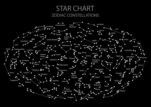 Star Map With Names Vector. Star Map. Astronomical Chart Of Hemisphere With Names Of Stars And  Constellations On Black Background. Point And Curve Abstract Graphic. Chart  With Symbols And Signs Of Zodiac With Titles Stock Vector |