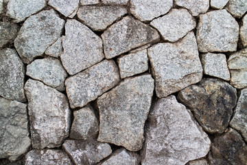 stone or rocks wall texture and background